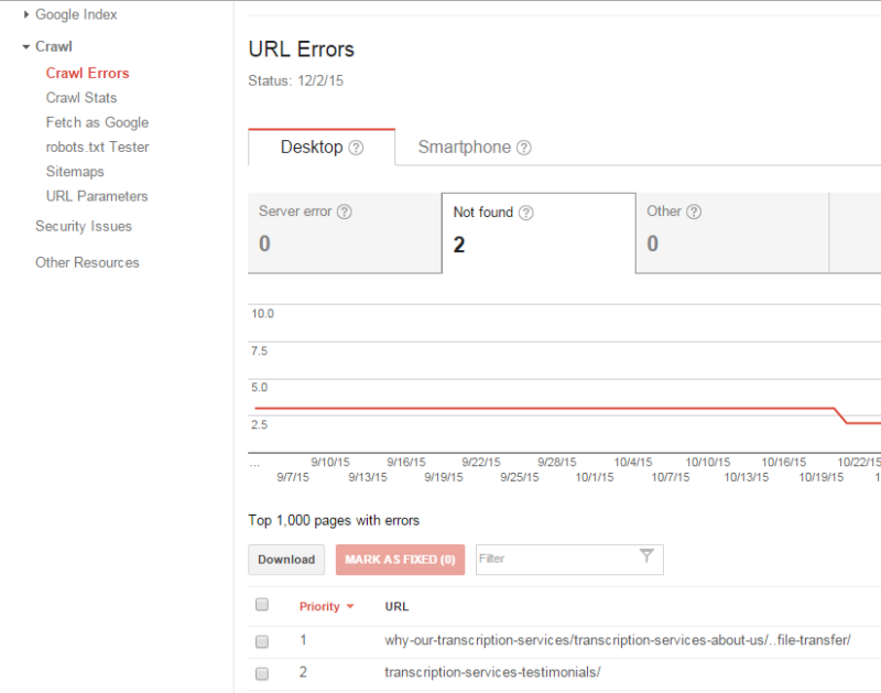 Google Webmaster Tools